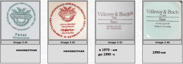 марки и клейма Виллерой и Бох Villeroy & Boch